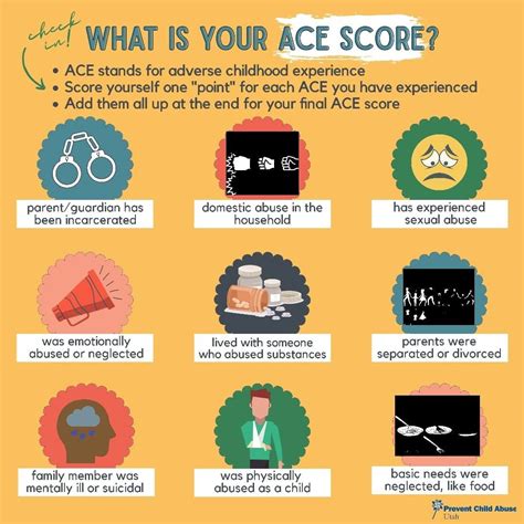 ace test positive impacts|ace test score explained.